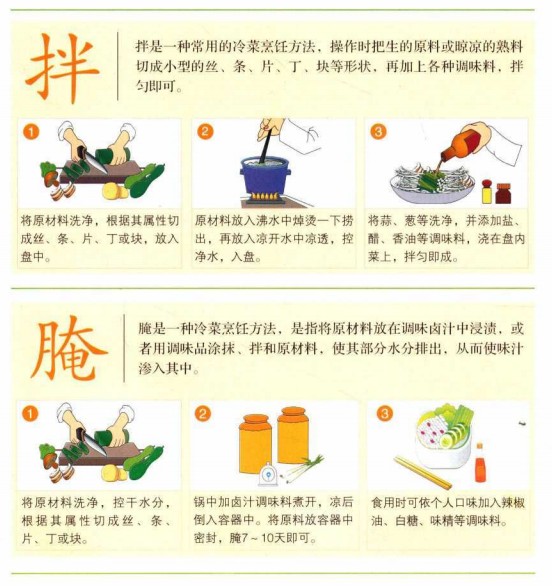 中华美食的烹饪方法